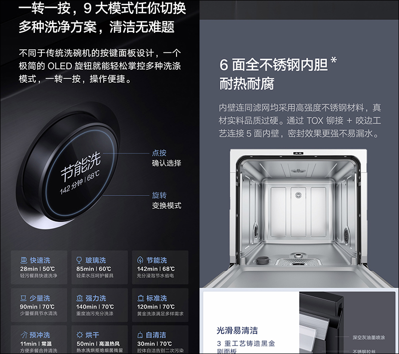 小米推出兩款 米家互聯網洗碗機(4套檯面式/8套嵌入式),眾籌價約 4,320 元起 - 電腦王阿達 小米推出兩款 米家互聯網洗碗機(4套檯面式/8套嵌入式),眾籌價約 4,320 元起 - 電腦王阿達