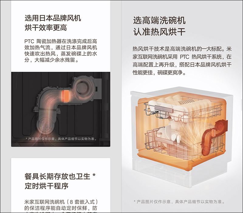 小米推出兩款 米家互聯網洗碗機(4套檯面式/8套嵌入式),眾籌價約 4,320 元起 - 電腦王阿達 小米推出兩款 米家互聯網洗碗機(4套檯面式/8套嵌入式),眾籌價約 4,320 元起 - 電腦王阿達
