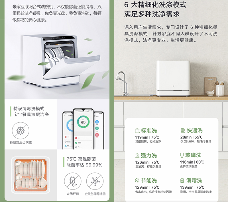 小米推出兩款 米家互聯網洗碗機(4套檯面式/8套嵌入式),眾籌價約 4,320 元起 - 電腦王阿達 小米推出兩款 米家互聯網洗碗機(4套檯面式/8套嵌入式),眾籌價約 4,320 元起 - 電腦王阿達