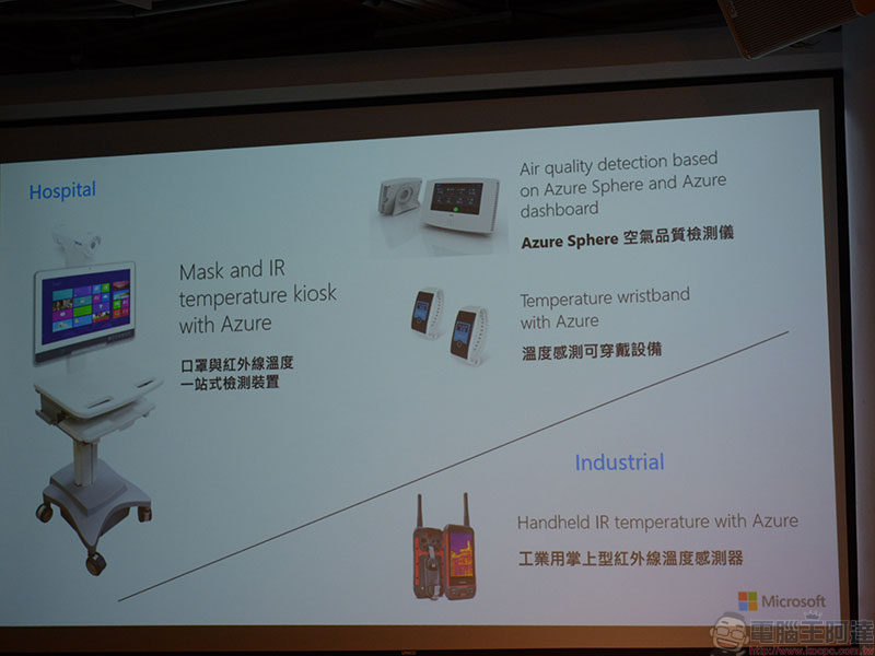Microsoft 展示 AI 口罩紅外線溫度偵測系統與企業遠端工作方案 - 電腦王阿達 Microsoft 展示 AI 口罩紅外線溫度偵測系統與企業遠端工作方案 - 電腦王阿達