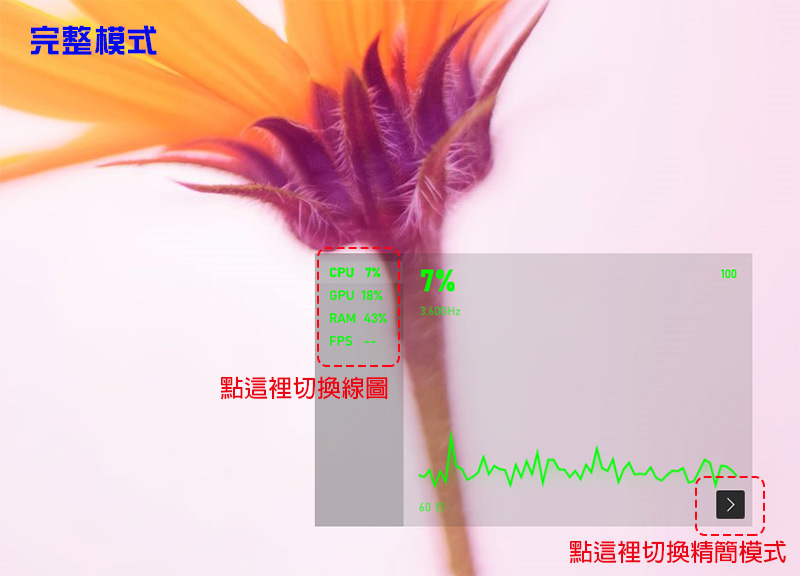 免裝第三方軟體!如何找到 Windows 10 內建系統資源監視器? - 電腦王阿達 免裝第三方軟體!如何找到 Windows 10 內建系統資源監視器? - 電腦王阿達