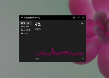 免裝第三方軟體！如何找到 Windows 10 內建系統資源監視器？