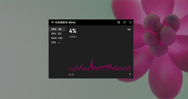 免裝第三方軟體!如何找到 Windows 10 內建系統資源監視器? - 電腦王阿達 免裝第三方軟體!如何找到 Windows 10 內建系統資源監視器? - 電腦王阿達