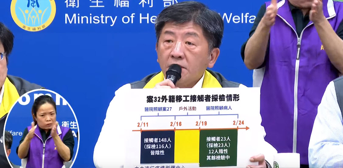 武漢肺炎歷史軌跡比對 武漢肺炎歷史軌跡比對