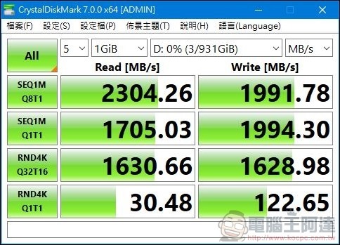 Western Digital WD Blue SN550 NVMe SSD 開箱實測 -09 Western Digital WD Blue SN550 NVMe SSD 開箱實測 -09