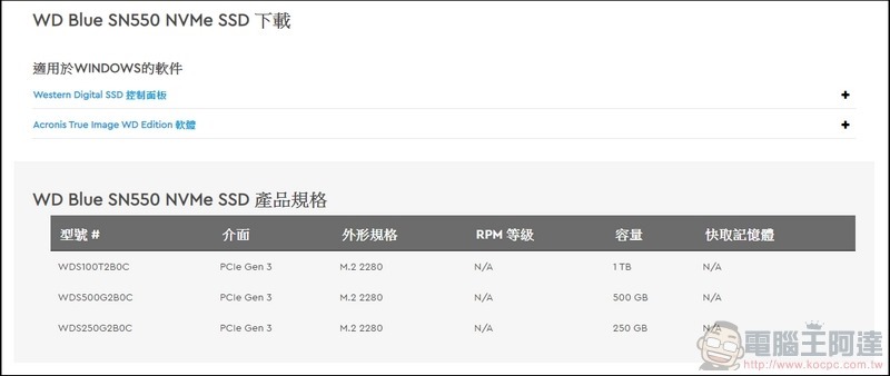 Western Digital WD Blue SN550 NVMe SSD 開箱實測 -13 Western Digital WD Blue SN550 NVMe SSD 開箱實測 -13