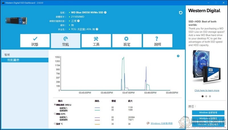 Western Digital WD Blue SN550 NVMe SSD 開箱實測 -15 Western Digital WD Blue SN550 NVMe SSD 開箱實測 -15