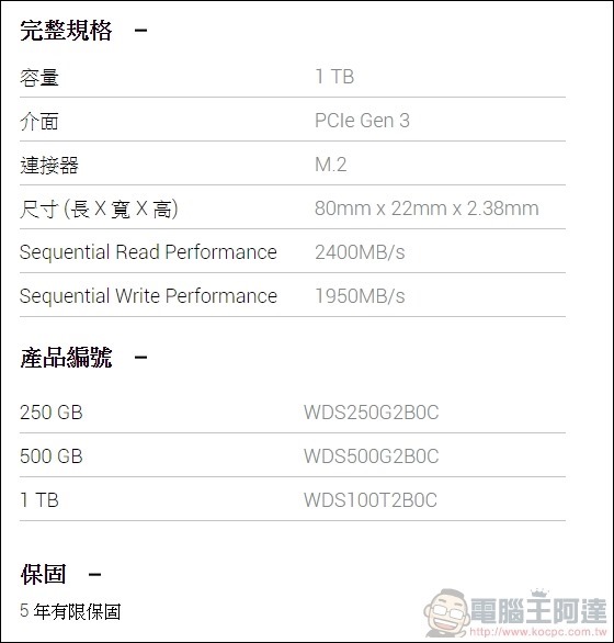 Western Digital WD Blue SN550 NVMe SSD 開箱實測 -18