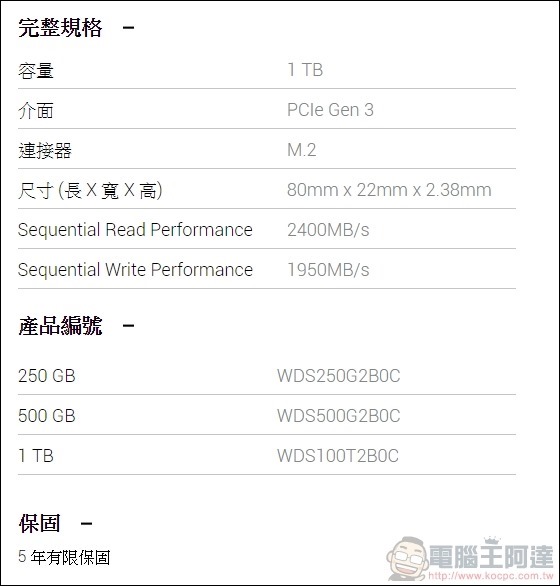 Western Digital WD Blue SN550 NVMe SSD 開箱實測 -18 Western Digital WD Blue SN550 NVMe SSD 開箱實測 -18