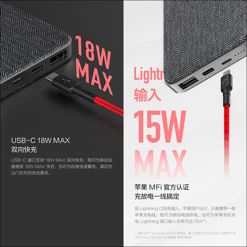 ZMI 紫米推出 10000mAh 雙向快充行動電源尊享版:配備 MFi 認證 Lightning 輸入、支援 18W PD 快充 - 電腦王阿達 ZMI 紫米推出 10000mAh 雙向快充行動電源尊享版:配備 MFi 認證 Lightning 輸入、支援 18W PD 快充 - 電腦王阿達