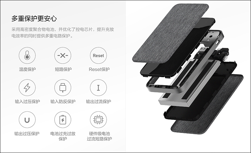 ZMI 紫米推出 10000mAh 雙向快充行動電源尊享版:配備 MFi 認證 Lightning 輸入、支援 18W PD 快充 - 電腦王阿達 ZMI 紫米推出 10000mAh 雙向快充行動電源尊享版:配備 MFi 認證 Lightning 輸入、支援 18W PD 快充 - 電腦王阿達
