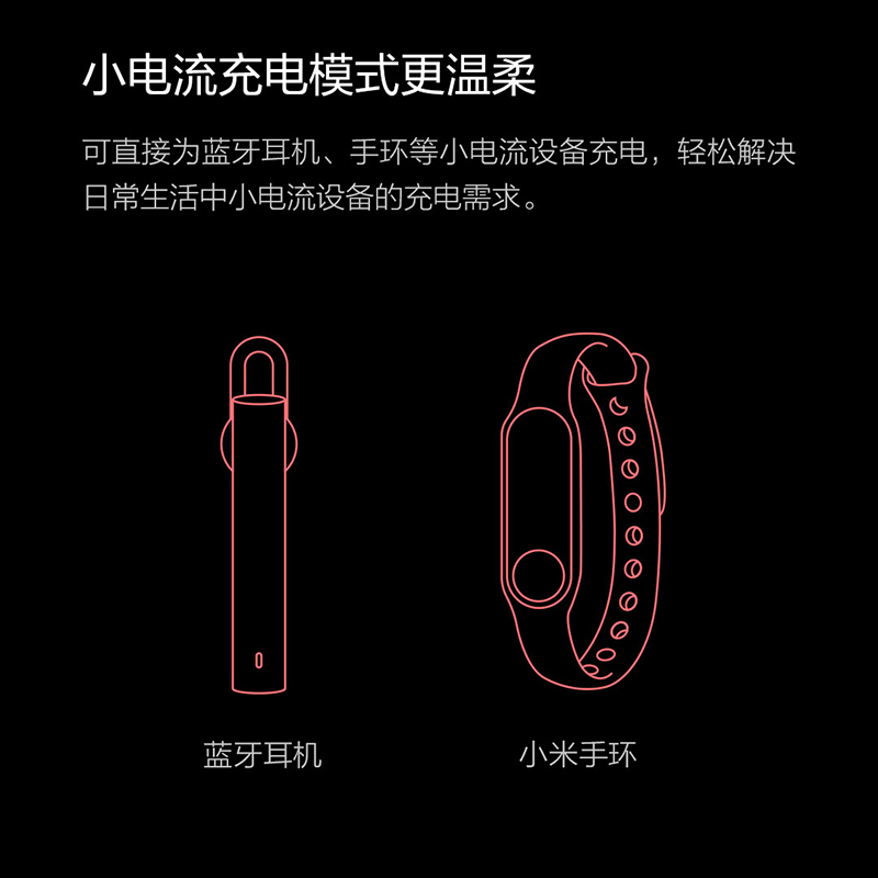 ZMI 紫米推出 10000mAh 雙向快充行動電源尊享版:配備 MFi 認證 Lightning 輸入、支援 18W PD 快充 - 電腦王阿達 ZMI 紫米推出 10000mAh 雙向快充行動電源尊享版:配備 MFi 認證 Lightning 輸入、支援 18W PD 快充 - 電腦王阿達