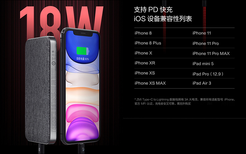 ZMI 紫米推出 10000mAh 雙向快充行動電源尊享版:配備 MFi 認證 Lightning 輸入、支援 18W PD 快充 - 電腦王阿達 ZMI 紫米推出 10000mAh 雙向快充行動電源尊享版:配備 MFi 認證 Lightning 輸入、支援 18W PD 快充 - 電腦王阿達