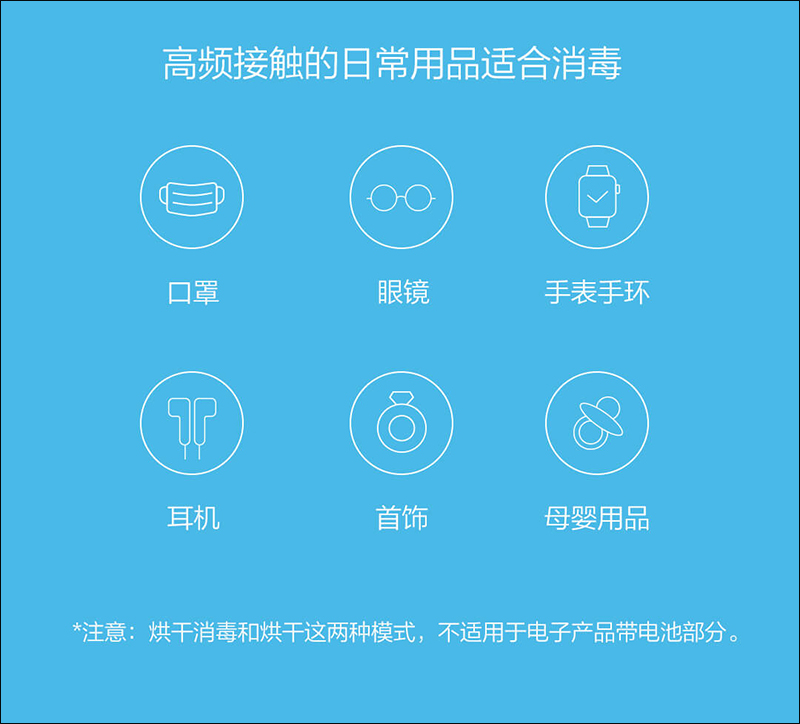 小米有品須眉烘乾消毒器眾籌推出, 5 分鐘一鍵為生活用品完成快速消毒 - 電腦王阿達 小米有品須眉烘乾消毒器眾籌推出, 5 分鐘一鍵為生活用品完成快速消毒 - 電腦王阿達