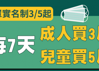 3月5日起實名制口罩每人可多買一片 臺中市衛生所推出「得來速」購買方式