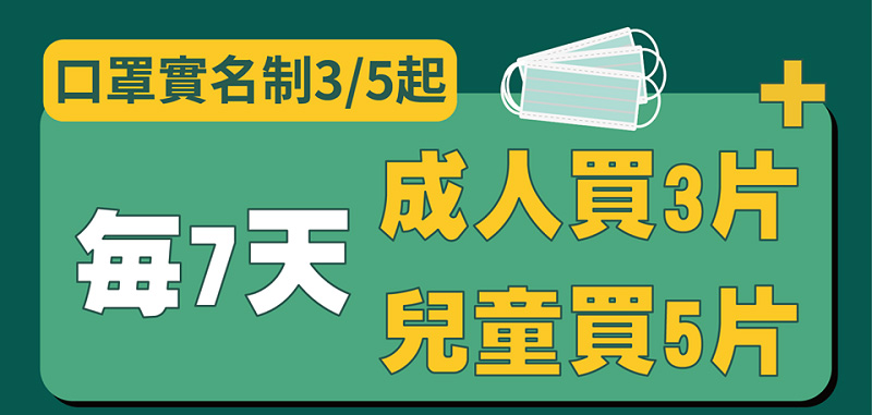 3月5日起實名制口罩每人可多買一片 臺中市衛生所推出「得來速」購買方式 - 電腦王阿達 3月5日起實名制口罩每人可多買一片 臺中市衛生所推出「得來速」購買方式 - 電腦王阿達