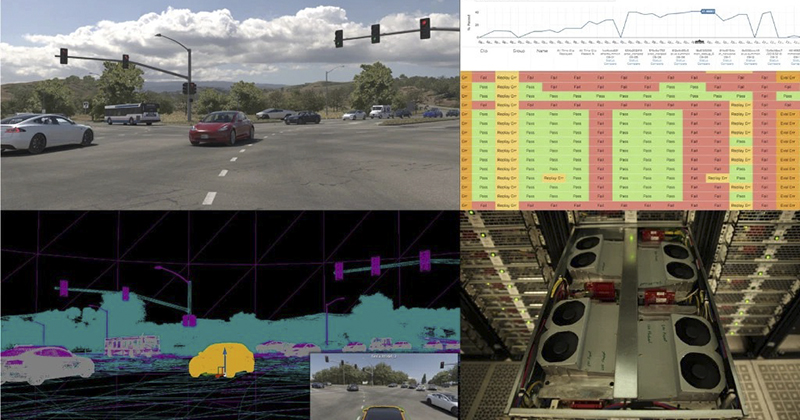 Tesla 重新編寫 Autopilot 程式碼 後 ,新功能將緊接著登場 - 電腦王阿達 Tesla 重新編寫 Autopilot 程式碼 後 ,新功能將緊接著登場 - 電腦王阿達
