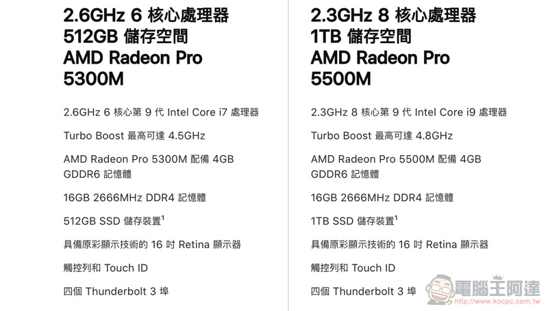 MacBook Pro 16 吋開箱體驗 :熟悉的新朋友 - 電腦王阿達 MacBook Pro 16 吋開箱體驗 :熟悉的新朋友 - 電腦王阿達