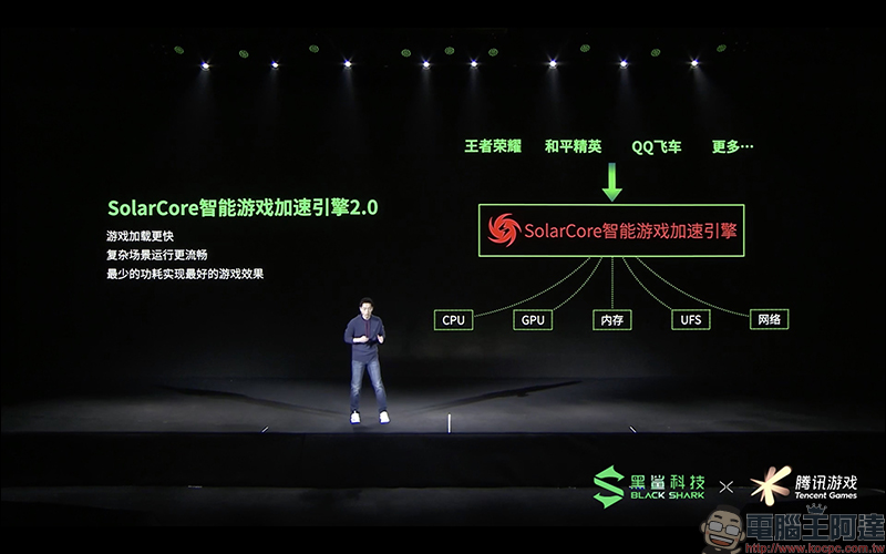 黑鯊遊戲手機 3 系列正式發表:首款內建升降實體遊戲按鍵,支援 65W 快充、18W 磁吸充電 - 電腦王阿達 黑鯊遊戲手機 3 系列正式發表:首款內建升降實體遊戲按鍵,支援 65W 快充、18W 磁吸充電 - 電腦王阿達