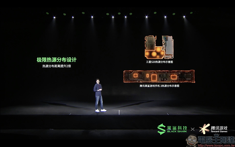 黑鯊遊戲手機 3 系列正式發表:首款內建升降實體遊戲按鍵,支援 65W 快充、18W 磁吸充電 - 電腦王阿達 黑鯊遊戲手機 3 系列正式發表:首款內建升降實體遊戲按鍵,支援 65W 快充、18W 磁吸充電 - 電腦王阿達