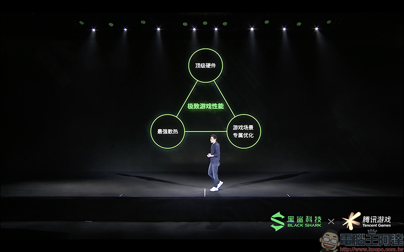 黑鯊遊戲手機 3 系列正式發表:首款內建升降實體遊戲按鍵,支援 65W 快充、18W 磁吸充電 - 電腦王阿達 黑鯊遊戲手機 3 系列正式發表:首款內建升降實體遊戲按鍵,支援 65W 快充、18W 磁吸充電 - 電腦王阿達