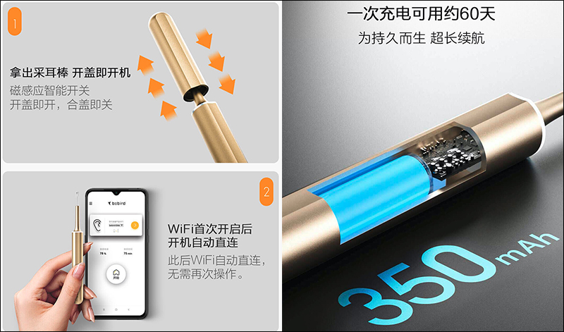小米有品推出蜂鳥智慧視訊掏耳棒 X7 Pro ,搭載300萬像素專業內窺鏡,掏耳超方便! - 電腦王阿達 小米有品推出蜂鳥智慧視訊掏耳棒 X7 Pro ,搭載300萬像素專業內窺鏡,掏耳超方便! - 電腦王阿達