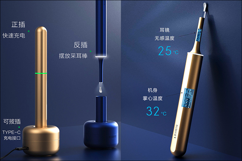 小米有品推出蜂鳥智慧視訊掏耳棒 X7 Pro ,搭載300萬像素專業內窺鏡,掏耳超方便! - 電腦王阿達 小米有品推出蜂鳥智慧視訊掏耳棒 X7 Pro ,搭載300萬像素專業內窺鏡,掏耳超方便! - 電腦王阿達