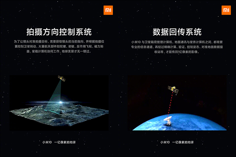 小米官方釋出小米 10 一億像素相機拍地球照片,每張都能設為絕美的高畫質桌布! - 電腦王阿達 小米官方釋出小米 10 一億像素相機拍地球照片,每張都能設為絕美的高畫質桌布! - 電腦王阿達