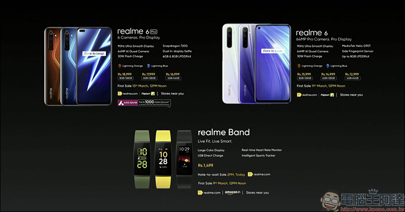 realme 6｜6 Pro 新機發表：90Hz 螢幕與 30W 快充，品牌首款智慧手環 realme Band 同步推出 - 電腦王阿達