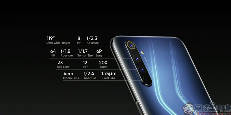 realme 6|6 Pro 新機發表:90Hz 螢幕與 30W 快充,品牌首款智慧手環 realme Band 同步推出 - 電腦王阿達 realme 6|6 Pro 新機發表:90Hz 螢幕與 30W 快充,品牌首款智慧手環 realme Band 同步推出 - 電腦王阿達