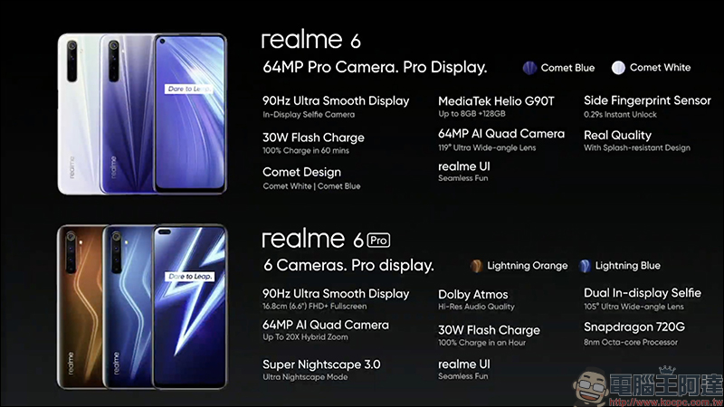realme 6|6 Pro 新機發表:90Hz 螢幕與 30W 快充,品牌首款智慧手環 realme Band 同步推出 - 電腦王阿達 realme 6|6 Pro 新機發表:90Hz 螢幕與 30W 快充,品牌首款智慧手環 realme Band 同步推出 - 電腦王阿達