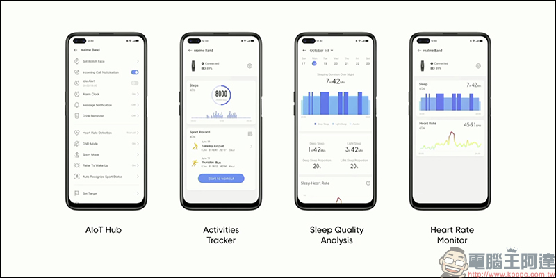 realme 6|6 Pro 新機發表:90Hz 螢幕與 30W 快充,品牌首款智慧手環 realme Band 同步推出 - 電腦王阿達 realme 6|6 Pro 新機發表:90Hz 螢幕與 30W 快充,品牌首款智慧手環 realme Band 同步推出 - 電腦王阿達