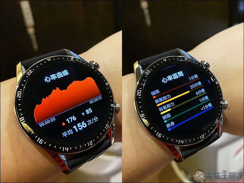 HUAWEI WATCH GT 2 智慧手錶開箱動手玩:搭載 Kirin A1 晶片、兩週強勁續航、支援多種運動模式 - 電腦王阿達 HUAWEI WATCH GT 2 智慧手錶開箱動手玩:搭載 Kirin A1 晶片、兩週強勁續航、支援多種運動模式 - 電腦王阿達