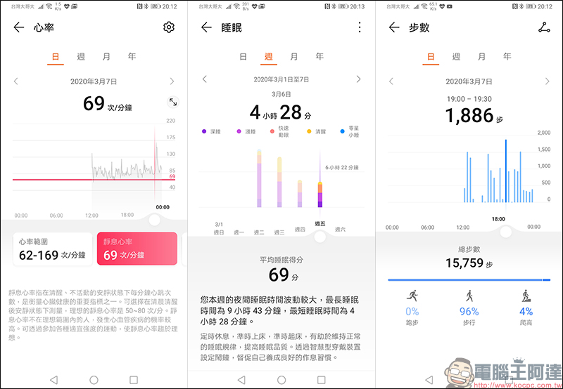 HUAWEI WATCH GT 2 智慧手錶開箱動手玩:搭載 Kirin A1 晶片、兩週強勁續航、支援多種運動模式 - 電腦王阿達 HUAWEI WATCH GT 2 智慧手錶開箱動手玩:搭載 Kirin A1 晶片、兩週強勁續航、支援多種運動模式 - 電腦王阿達