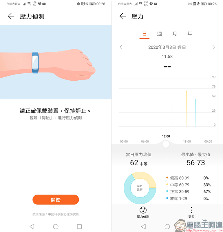 HUAWEI WATCH GT 2 智慧手錶開箱動手玩:搭載 Kirin A1 晶片、兩週強勁續航、支援多種運動模式 - 電腦王阿達 HUAWEI WATCH GT 2 智慧手錶開箱動手玩:搭載 Kirin A1 晶片、兩週強勁續航、支援多種運動模式 - 電腦王阿達