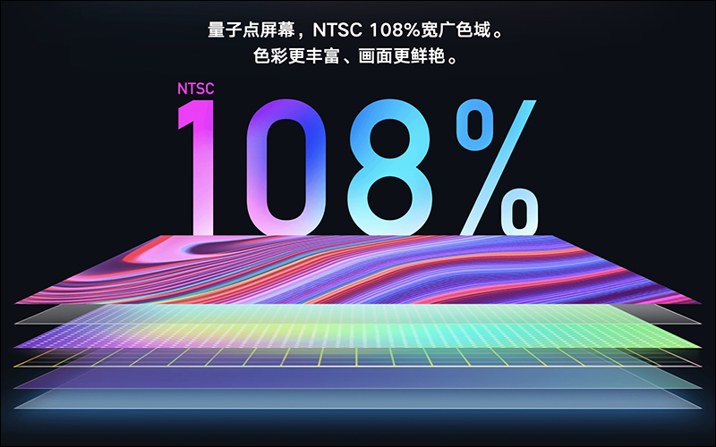 小米電視 5 Pro 75 吋開賣:超薄量子點螢幕、 97% 超高螢幕佔比與高質感金屬機身,內建小愛同學 - 電腦王阿達 小米電視 5 Pro 75 吋開賣:超薄量子點螢幕、 97% 超高螢幕佔比與高質感金屬機身,內建小愛同學 - 電腦王阿達