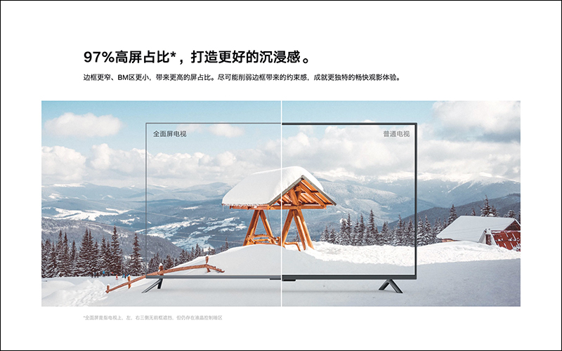 小米電視 5 Pro 75 吋開賣:超薄量子點螢幕、 97% 超高螢幕佔比與高質感金屬機身,內建小愛同學 - 電腦王阿達 小米電視 5 Pro 75 吋開賣:超薄量子點螢幕、 97% 超高螢幕佔比與高質感金屬機身,內建小愛同學 - 電腦王阿達