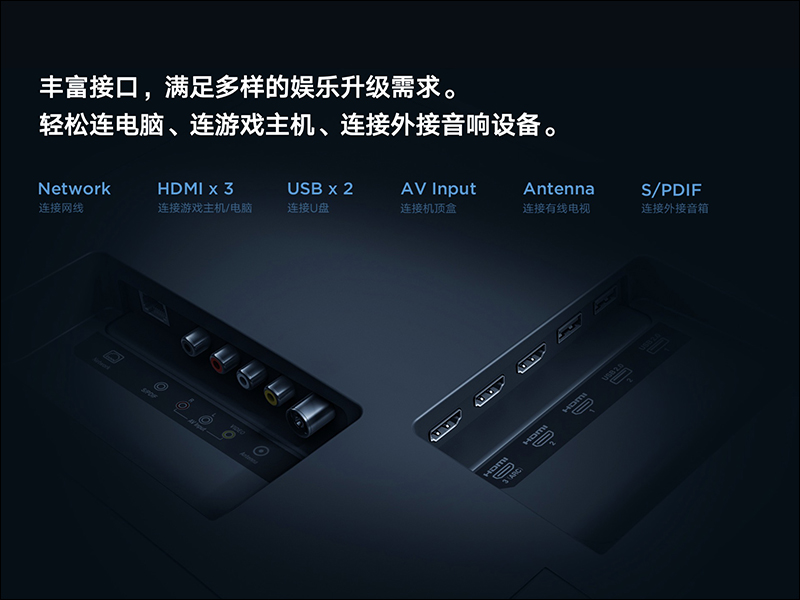 小米電視 5 Pro 75 吋開賣:超薄量子點螢幕、 97% 超高螢幕佔比與高質感金屬機身,內建小愛同學 - 電腦王阿達 小米電視 5 Pro 75 吋開賣:超薄量子點螢幕、 97% 超高螢幕佔比與高質感金屬機身,內建小愛同學 - 電腦王阿達