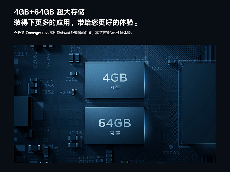 小米電視 5 Pro 75 吋開賣:超薄量子點螢幕、 97% 超高螢幕佔比與高質感金屬機身,內建小愛同學 - 電腦王阿達 小米電視 5 Pro 75 吋開賣:超薄量子點螢幕、 97% 超高螢幕佔比與高質感金屬機身,內建小愛同學 - 電腦王阿達