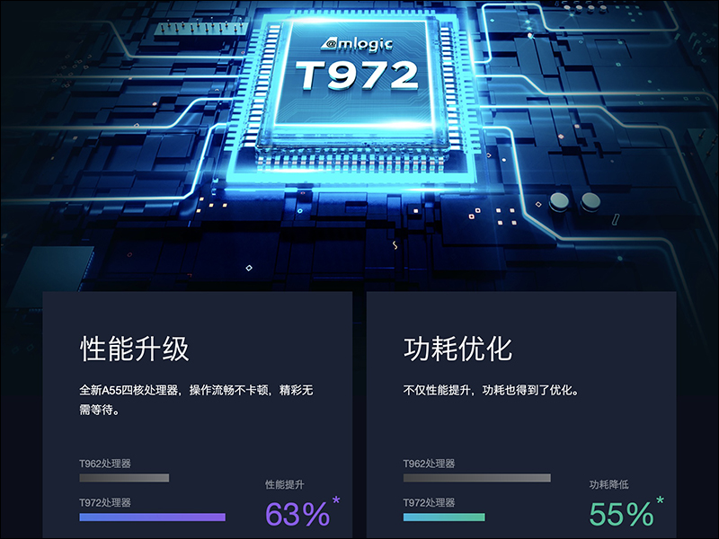 小米電視 5 Pro 75 吋開賣:超薄量子點螢幕、 97% 超高螢幕佔比與高質感金屬機身,內建小愛同學 - 電腦王阿達 小米電視 5 Pro 75 吋開賣:超薄量子點螢幕、 97% 超高螢幕佔比與高質感金屬機身,內建小愛同學 - 電腦王阿達