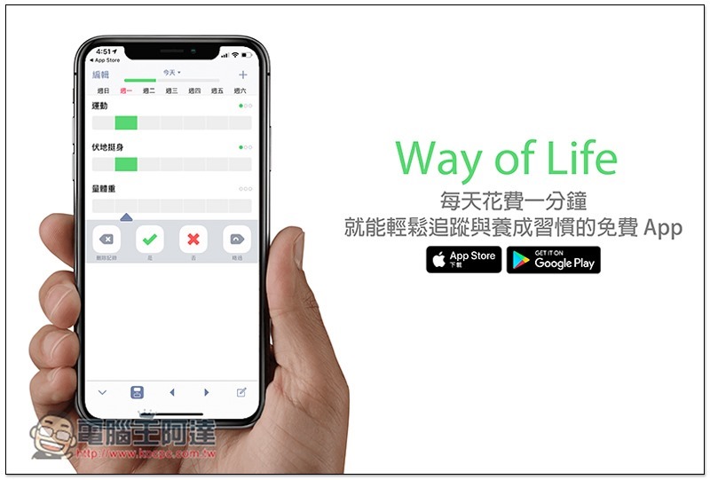 Way of Life 操作簡單 每天只需花費一分鐘,就能輕鬆追蹤與養成習慣的免費 App - 電腦王阿達 Way of Life ,0
