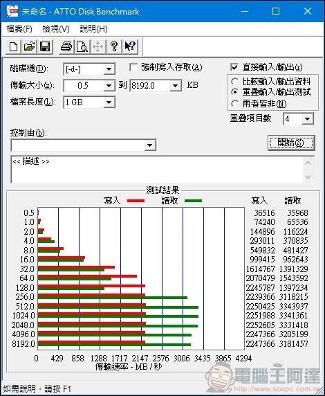 Plextor M9P Plus SSD 開箱實測 - 14 Plextor M9P Plus SSD 開箱實測 - 14