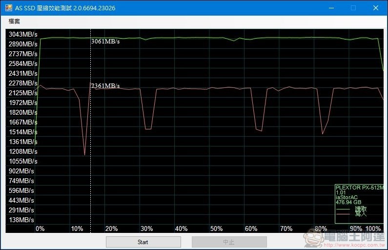 Plextor M9P Plus SSD 開箱實測 - 16 Plextor M9P Plus SSD 開箱實測 - 16