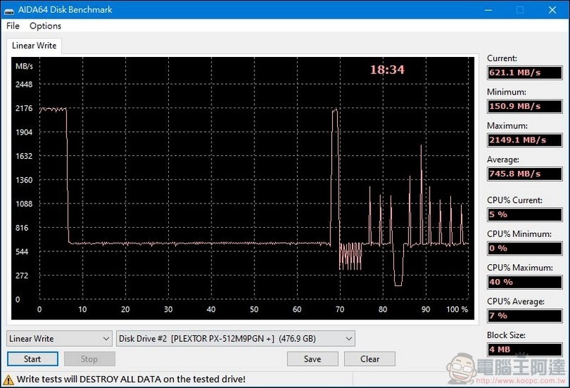 Plextor M9P Plus SSD 開箱實測 - 17 Plextor M9P Plus SSD 開箱實測 - 17