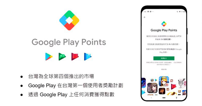 Google Play Points 服務在台推出，將你的消費化為實質回饋 - 電腦王阿達