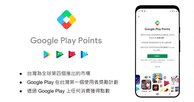 Google Play Points 服務在台推出,將你的消費化為實質回饋 - 電腦王阿達 Google Play Points 服務在台推出,將你的消費化為實質回饋 - 電腦王阿達