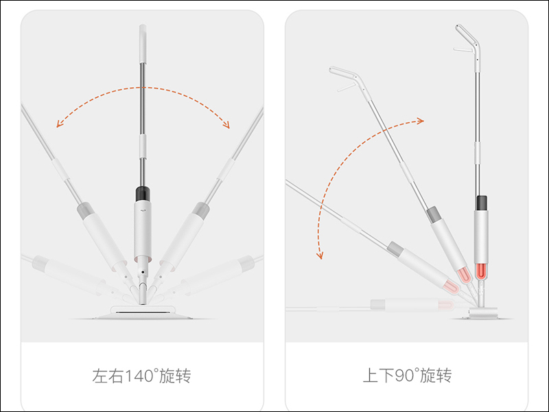 小米有品推出德爾瑪多用掃拖一體機:掃地不揚塵、拖地無髒水,眾籌價僅約 426 元 - 電腦王阿達 小米有品推出德爾瑪多用掃拖一體機:掃地不揚塵、拖地無髒水,眾籌價僅約 426 元 - 電腦王阿達