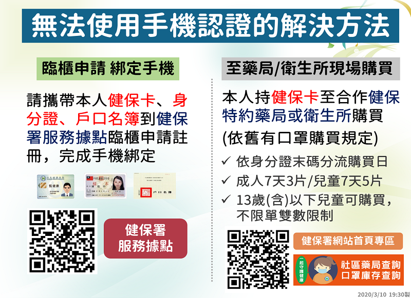 「口罩實名制2.0」 健保卡等網路服務先行註冊認證教學 - 電腦王阿達 「口罩實名制2.0」 健保卡等網路服務先行註冊認證教學 - 電腦王阿達