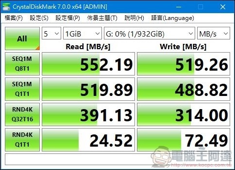 Western Digital WD Red SA500 NAS SATA SSD 開箱 - 05 Western Digital WD Red SA500 NAS SATA SSD 開箱 - 05