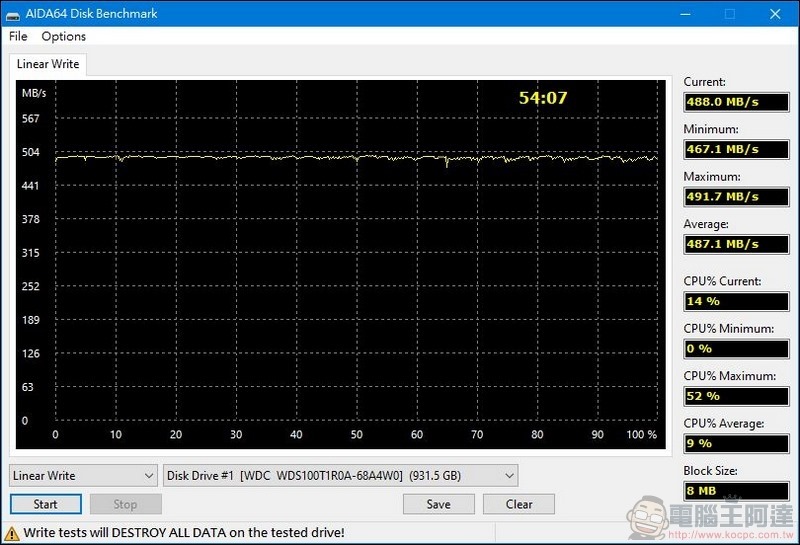 Western Digital WD Red SA500 NAS SATA SSD 開箱 - 08 Western Digital WD Red SA500 NAS SATA SSD 開箱 - 08